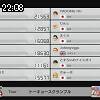 22時05分 ごろ