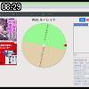 08時25分 ごろ