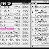 00時30分 ごろ