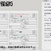 21時50分 ごろ