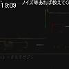 19時05分 ごろ