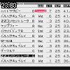 23時00分 ごろ