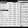 00時00分 ごろ