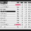 00時35分 ごろ