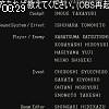 00時25分 ごろ