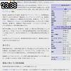 23時35分 ごろ