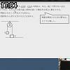17時00分 ごろ
