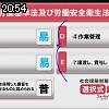 20時50分 ごろ
