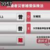 20時55分 ごろ