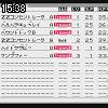 15時35分 ごろ