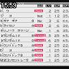 15時55分 ごろ