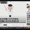 22時25分 ごろ