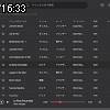 16時30分 ごろ