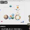 07時40分 ごろ
