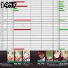 14時55分 ごろ