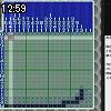 12時55分 ごろ