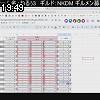19時45分 ごろ