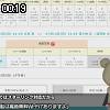 00時15分 ごろ