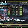 14時35分 ごろ